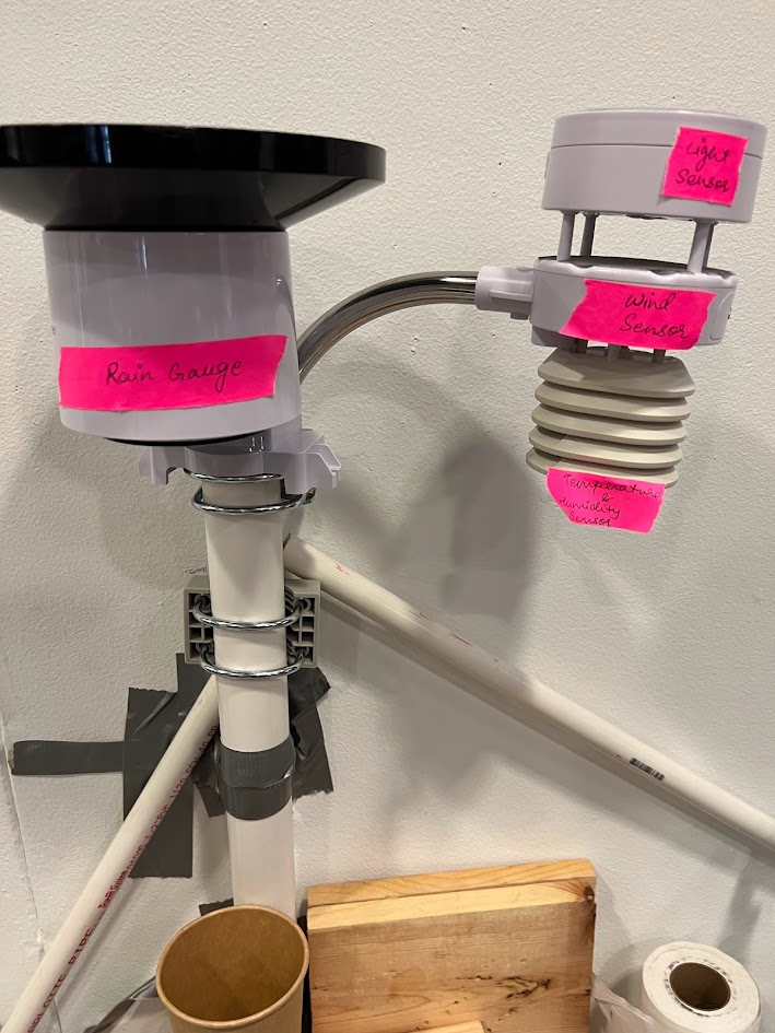 A DIY weather sensor setup mounted on a wall, featuring a rain gauge, light sensor, and temperature sensor, each labeled with bright pink tape. The sensors are connected to PVC piping and supported by a wooden base and some duct tape. Additional workshop materials like wood pieces and a roll of tape are visible at the bottom.